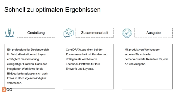 CorelDRAW Graphics Suite 2023 | Einmaliger Kauf | Windows & Mac