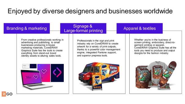 CorelDRAW Graphics Suite 2023 | One-time purchase | Windows & Mac