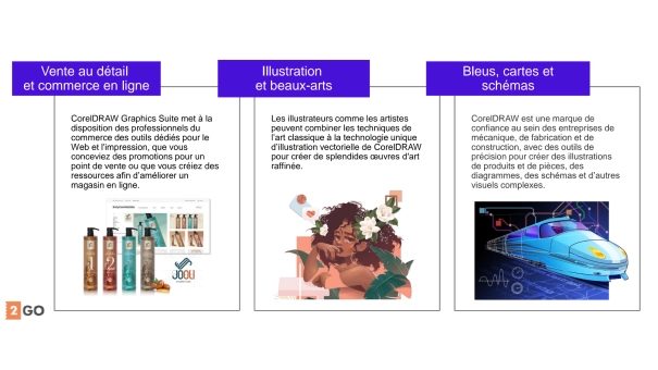 CorelDRAW Graphics Suite 2023 | Achat ponctuel | Windows & Mac