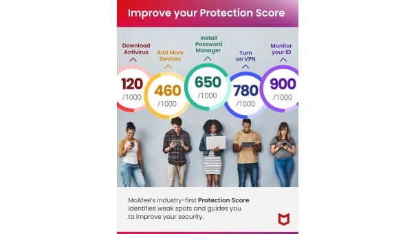 McAfee Total Protection 2026 | 1 Device | 1 Year | Windows - Mac - Android - iOS