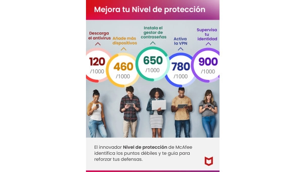 McAfee Total Protection 2026 | 1 Dispositivo | 1 Año | Windows - Mac - Android - iOS