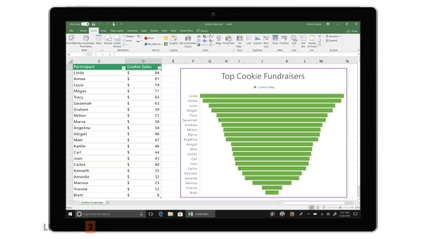 Microsoft 365 Business Basic | Monatliches Abonnement | 1 Benutzer