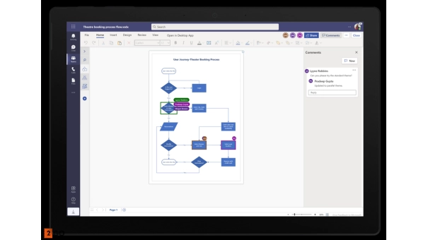 Microsoft Visio Professional 2021 | Kertaostos