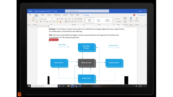 Microsoft Visio Professional 2021 | Kertaostos