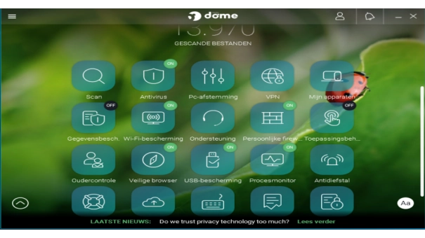 Panda Dome Complete Global Protection